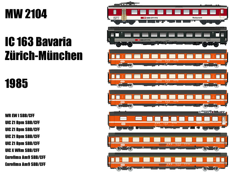 LS Models MW2104 SBB IC 163 Bavaria 8-teilig Ep IV NH