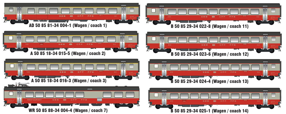 LS Models MW2108-1AC SBB EW III SwissExpress Set I Ep IV AC NH