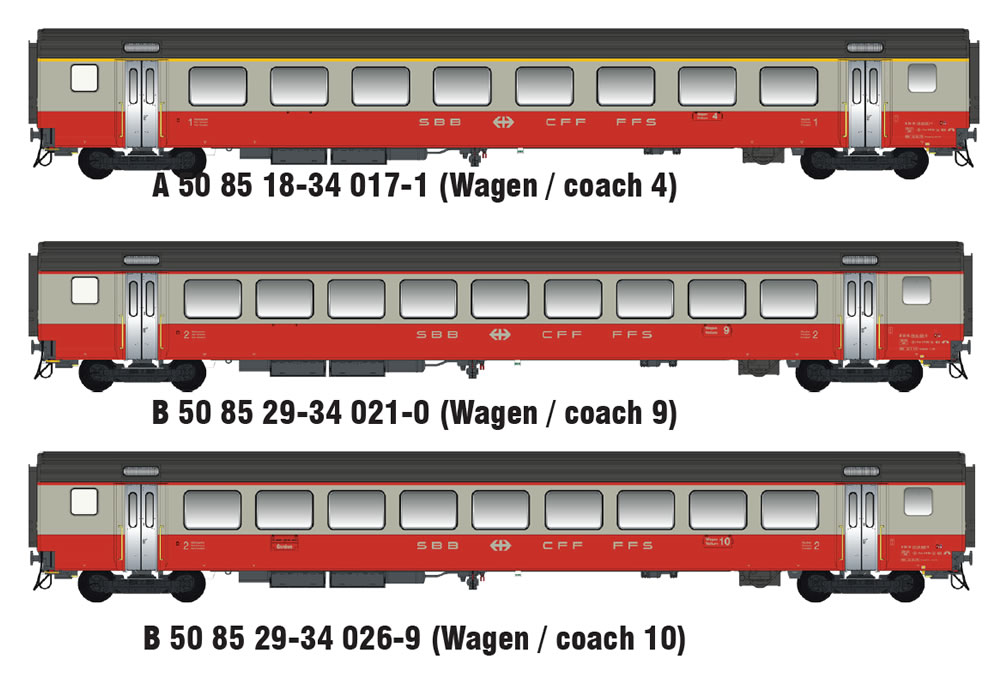 LS Models MW2108-2AC SBB EW III SwissExpress Set II Ep IV AC NH